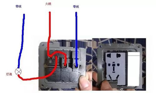 家用的，火線零線的確要一樣粗，地線可以小一點(diǎn)